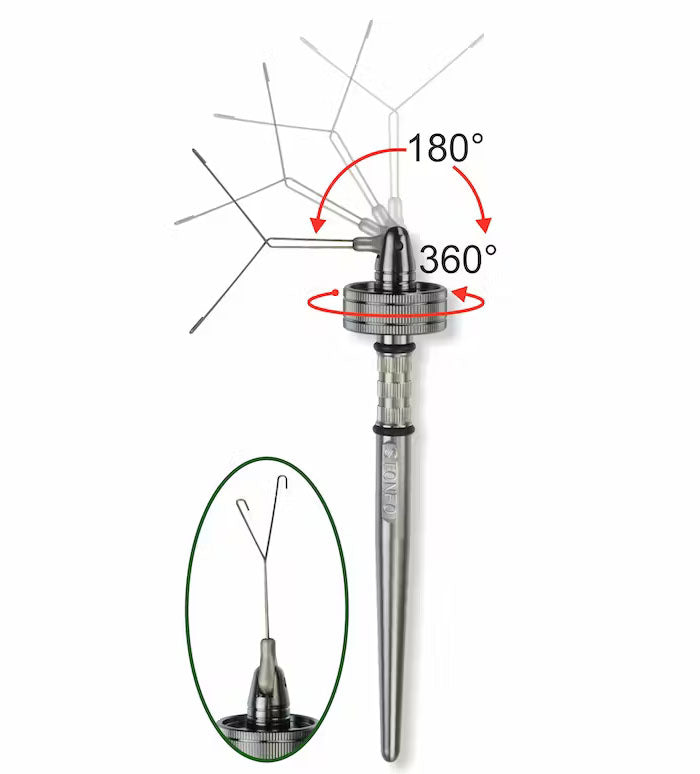 Stonfo Elite Rotodubbing Twister